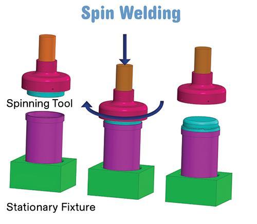 3D Printing Can Make Hidden Pockets for Storing Money and Even