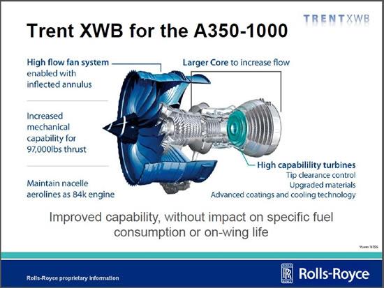 http://3dprint.com/wp-content/uploads/2015/02/Trent_XWB_A350-1000_engine.jpg