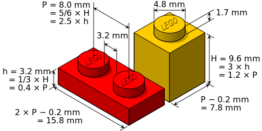 Changing Technologies Wants To 3d Print Replacement Lego Parts