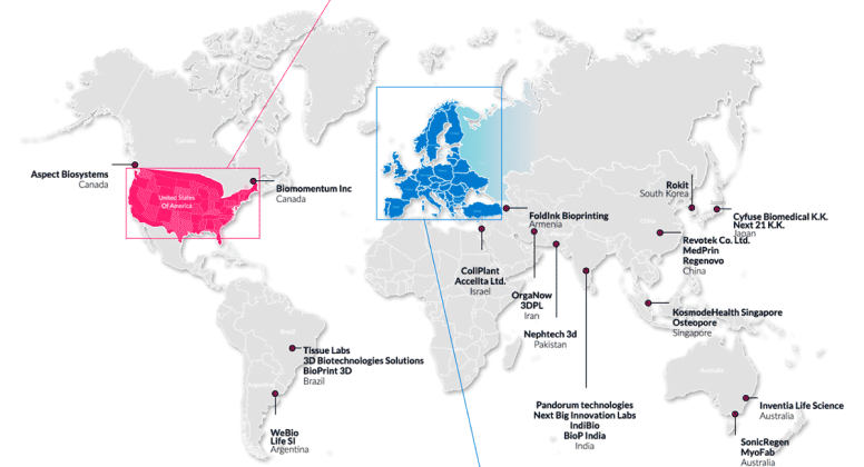 A bioprinting world map