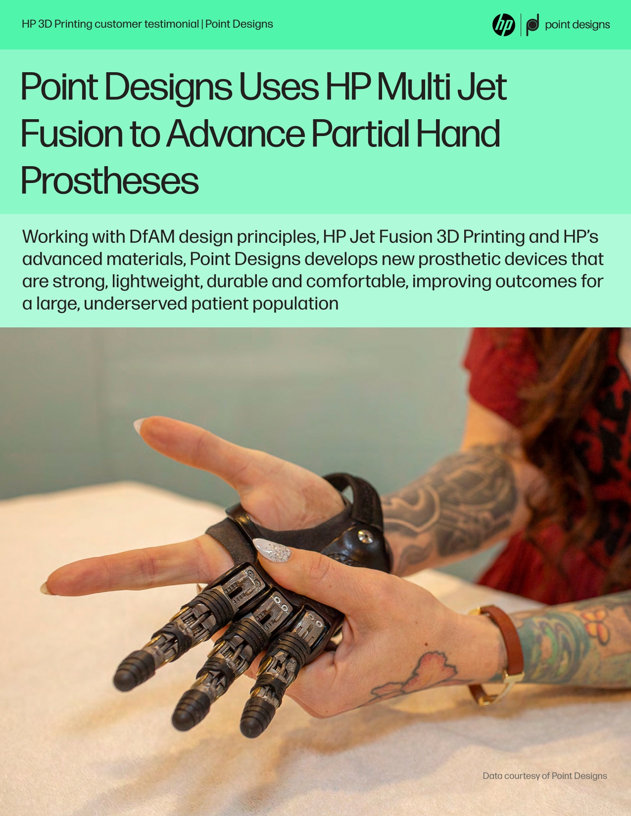 Point Designs Case Study