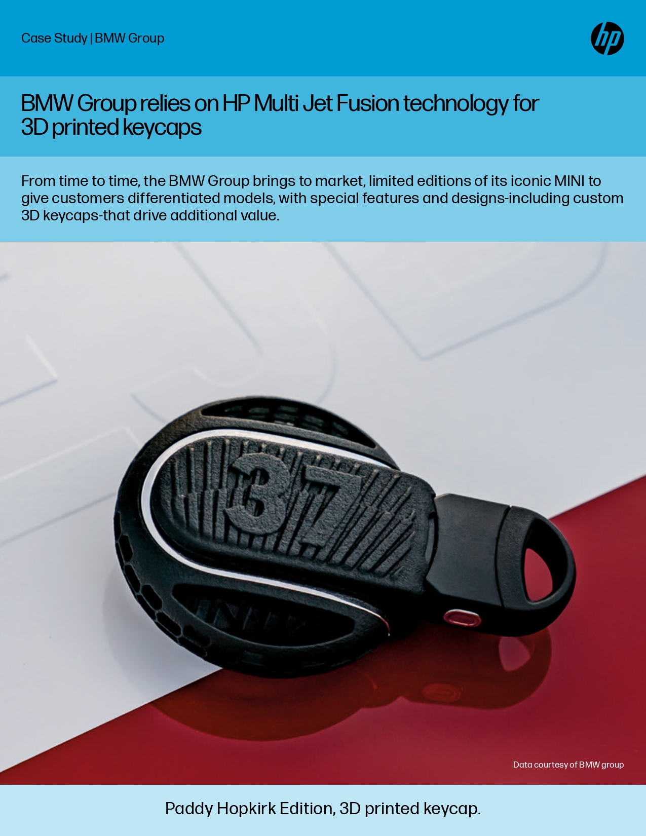 BMW Case Study