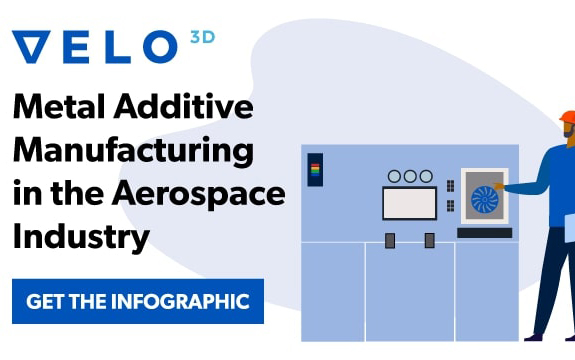Additive Manufacturing in Aerospace