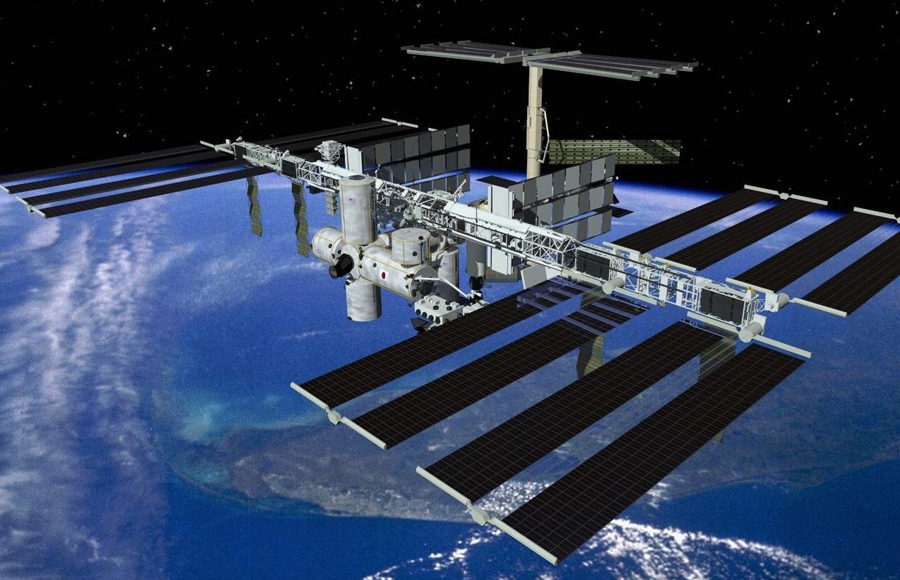 international space station location