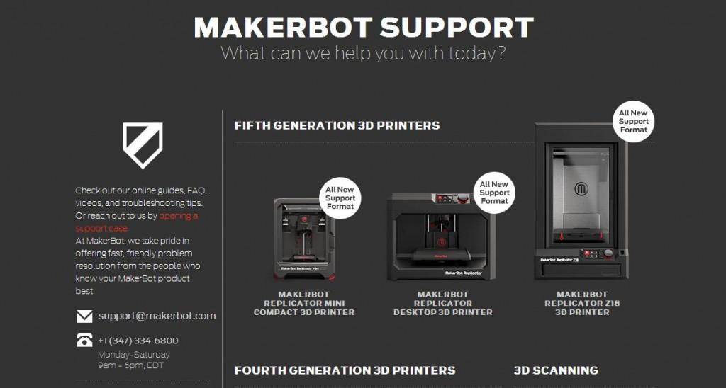 makerbot unicorn gcode download makerbot unicorn gcode download