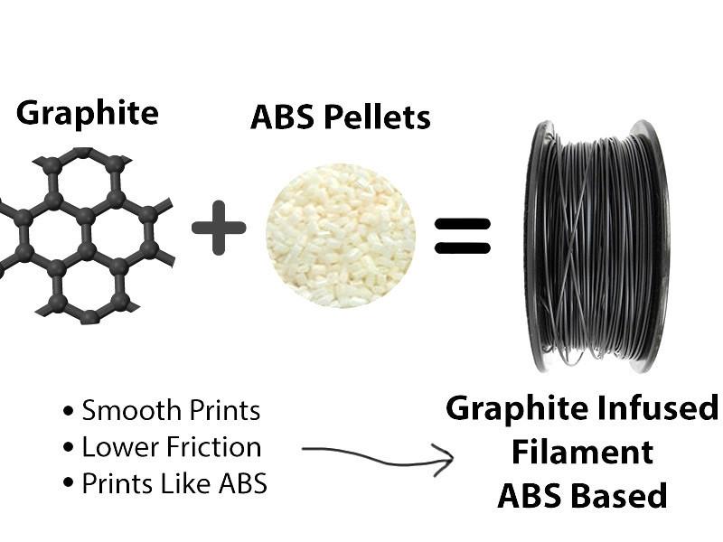 filabot-graphite-infused-filament-abs