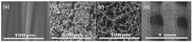Figure 8. SEM images of a plain PLA surface (a), and after 1 and 8 minutes of immersion in acetone, (b) and (c), respectively. A woodpile structure after 1 minute in acetone (d).