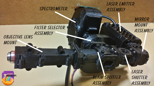 The full system with spectrometer printed in ABS on a daVinci 1.0 3D printer (image source: Hackaday)  