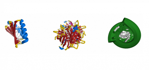 3D Systems & NIH Partner to Advance the Integration of 3D Printing with ...