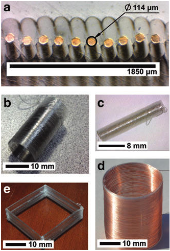 Photographs of structures made with the FEAM process: (a) a close-up micrograph of sectioned, mounted, and polished 25.4-mm-outside diamater (O.D.) helical coil showing 10 layers of polymer and wire; (b and c) 13- and 4-mm-O.D. nickel wire helical coils, respectively; (d) a 25-mm-O.D. copper wire helical coil; and (e) a 26-mm-wide square coil with a 600 µm corner wire radius.