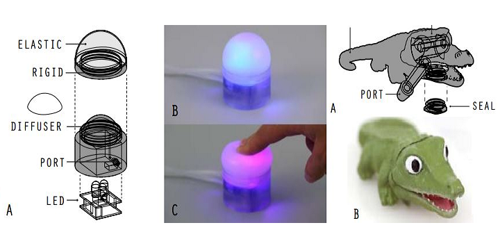 Disney is Researching Variable Activation 3D Printed Controls