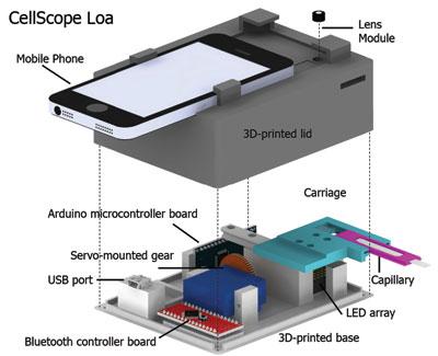 cellscope loa schematic