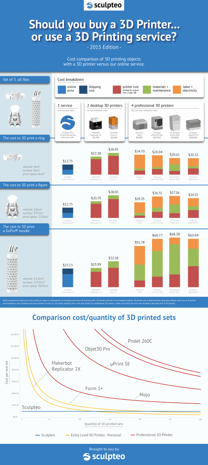 infographic_poster_25-06-15-650x1452