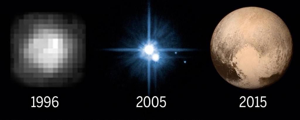 Pluto through the years.