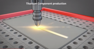 Titanium Production