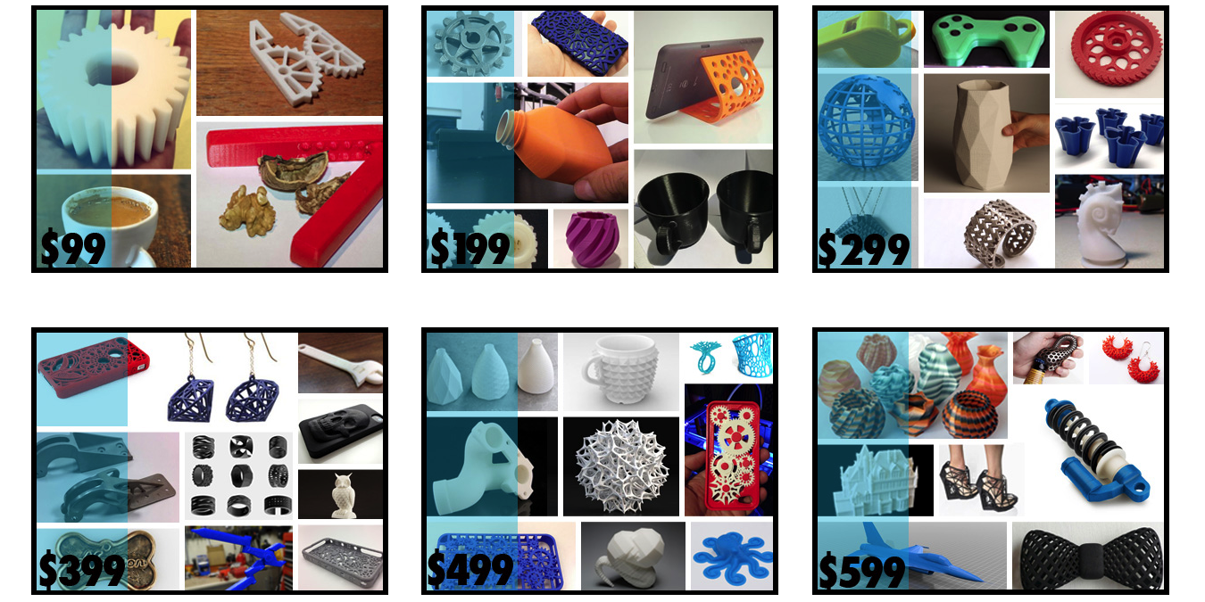 MakeMy3DFile Launches to Aid in the Creation of 3D Printable Designs