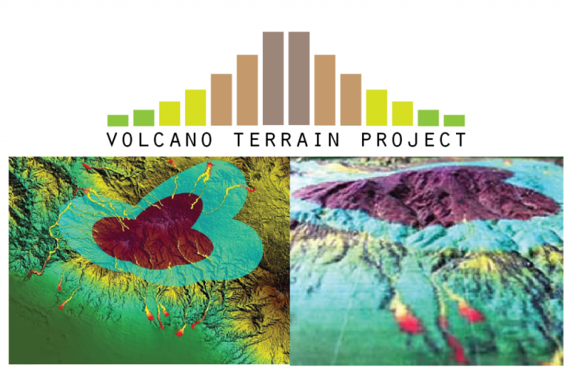 volcano terrain project
