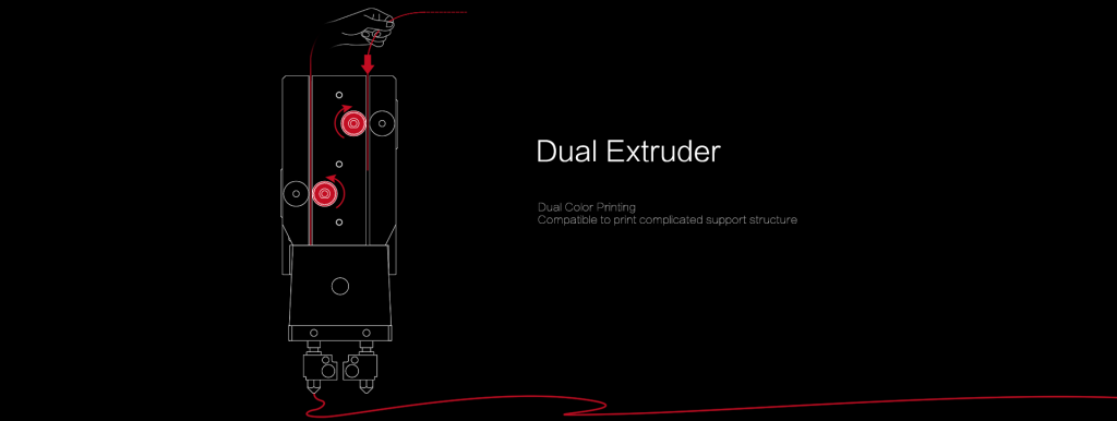 Dual extruder design makes it easy to load and track filament