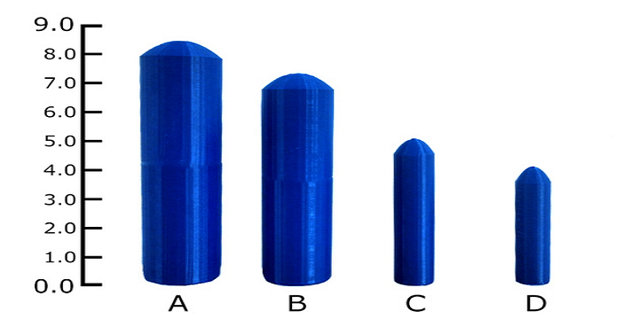 Priceless image inside 3d printable penis Mesmerizing image within 3d printable penis