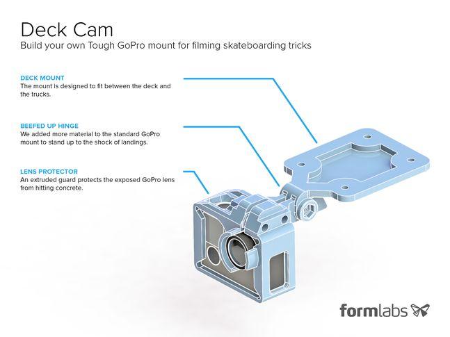 3d-printed-deck-cam-tough-mount.png.647x0_q80_crop-smart