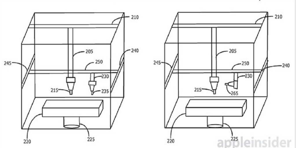 Apple's Patent Application Could Potentially Revolutionize Multicolor 3D Printing