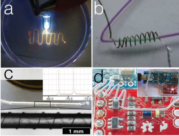 a) UV-LED illuminating ﬂuorescent dye in the channel; b) resistance wire, used as selective heating unit; c) a 32 µm copper wire wrapped around a microﬂuidic channel is used as solenoidal microcoil allowing high-resolution NMR spectroscopy d) a fully functional Arduino microcontroller coupled with a color sensor embedded into the PDMS chip.
