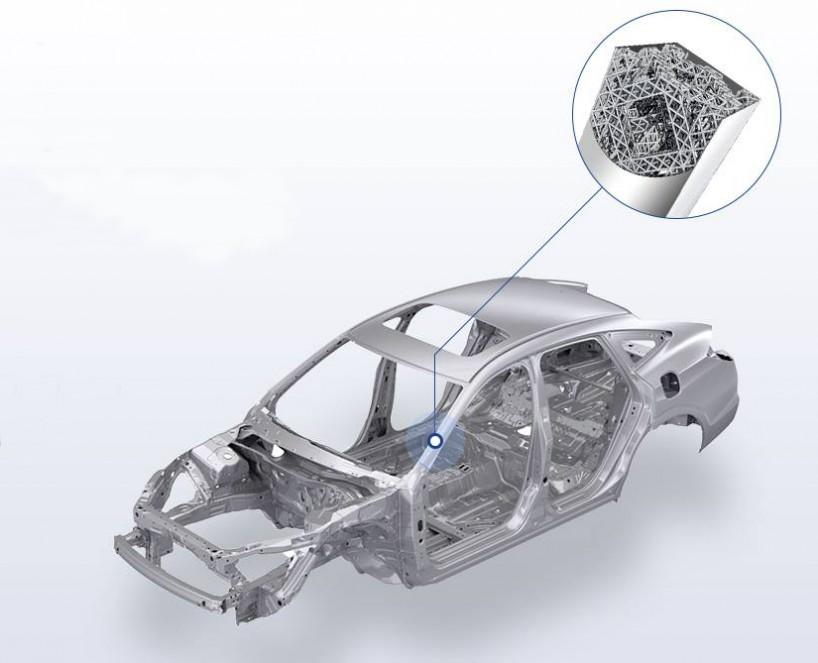 Entire car frames could be 3D printed as one piece. 
