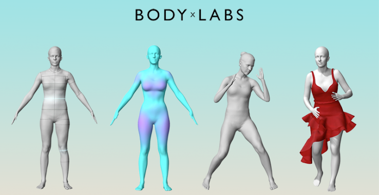 Body Labs 3D body avatars have uses in retailer, fitness, VR and even video games. 
