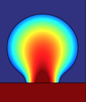 The turn it into of Sun's lens with gradient refractive index
