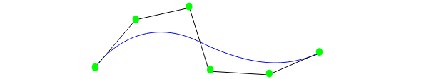 NURBS-curve