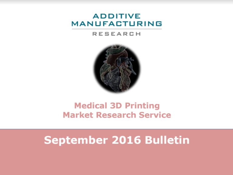 Additive Manufacturing Research Shares Monthly Insights & Analysis