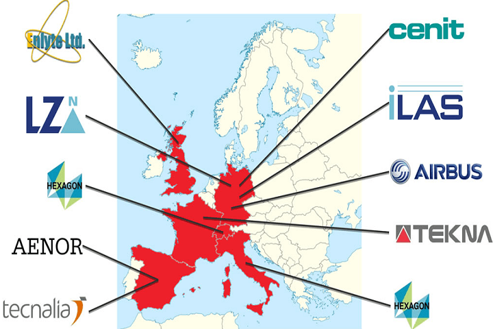consortium-partners