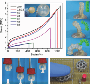 Most Stretchable Elastomer for 3D Printing - Science Tech Updates