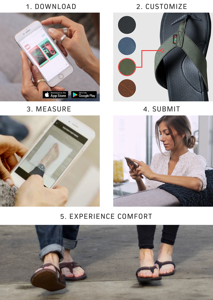 best fishing flip flops