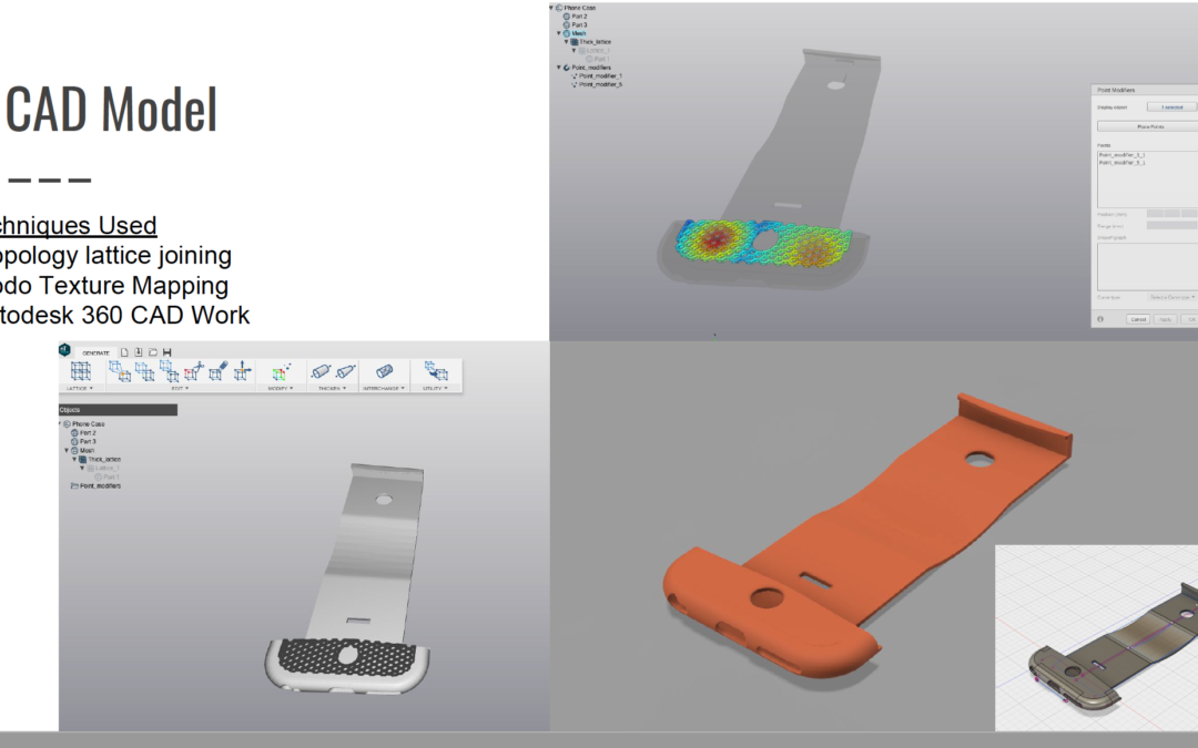 What to Expect from a 3DPrint.com Design Course: Insights From a Course Facilitator
