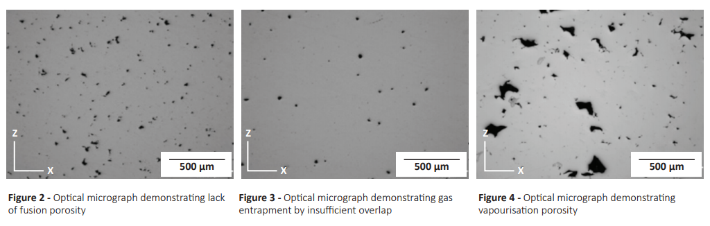 LPW Case Study Examines Porosity in Metal 3D Printing, Helps Users ...