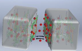 Skin Inspires Creation of 3D Printable, Conductive Self-Healing Hydrogel