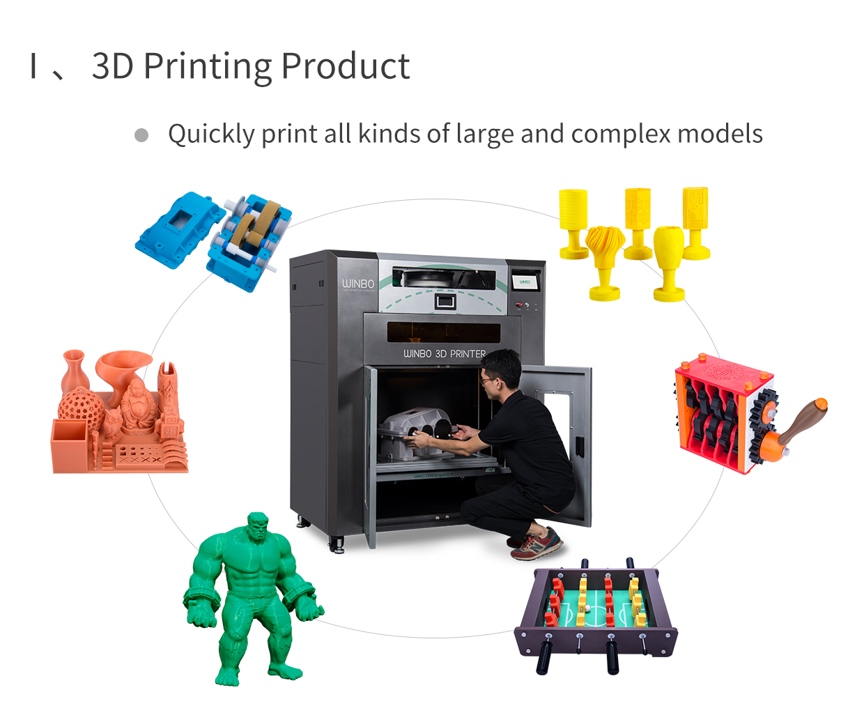 Winbo Introduces the Large Format Dragon(L)4 3D Printer
