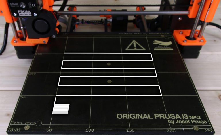 Prusa Releases Latest Firmware Update, Unveils Multiple New 3D Printing Features