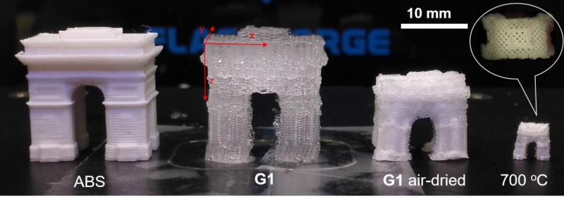 Researchers Develop 3D Printable Smart Ink that Changes Shape and Color