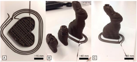 The Advantages and Disadvantages of Various 3D Printing Methods - 3DPrint.com | Voice of 3D Printing / Additive Manufacturing