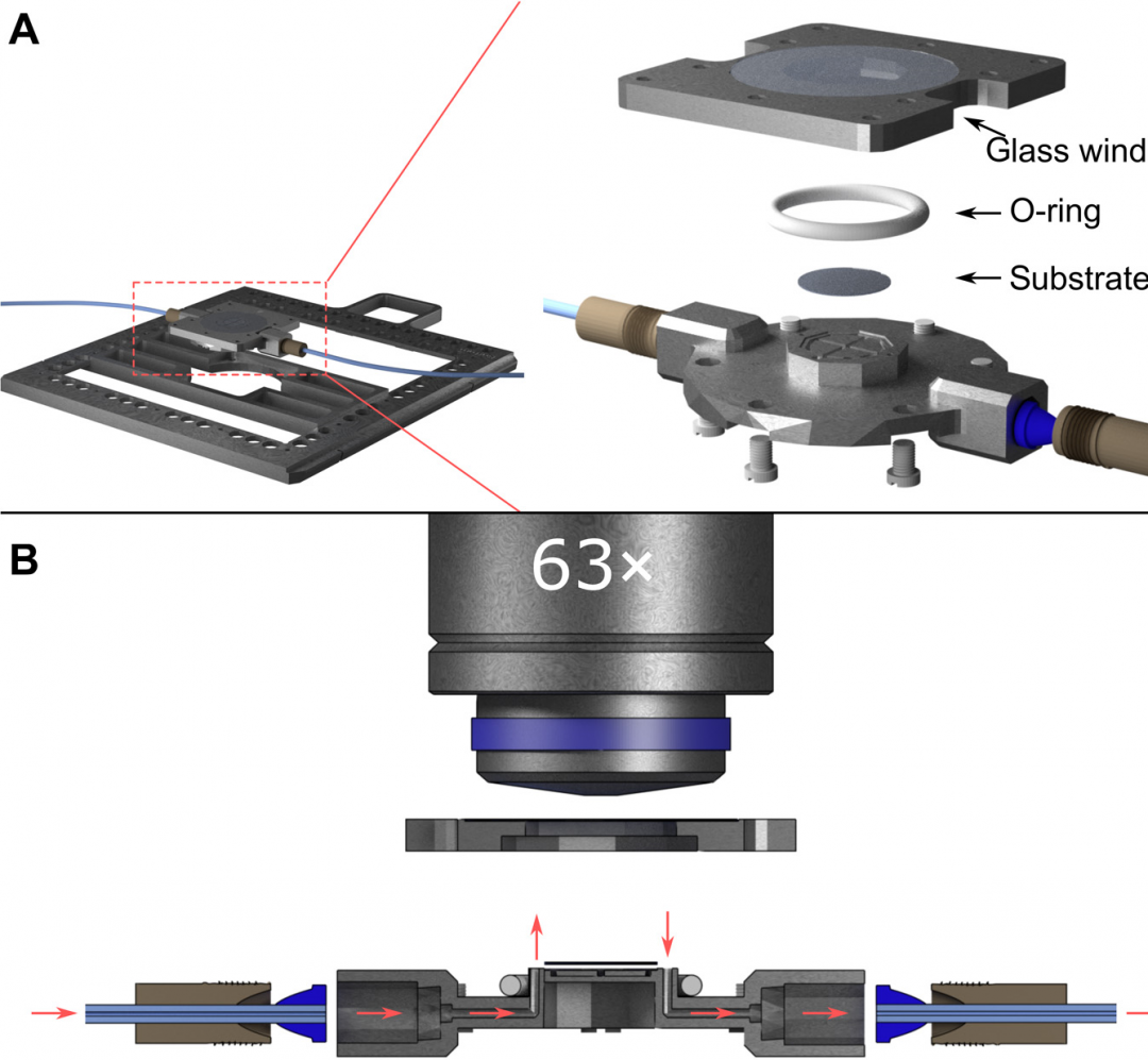 Researchers Create Scalable System for 3D Printing on Micro- and ...