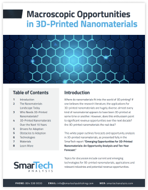 SmarTech WP Nanomaterials