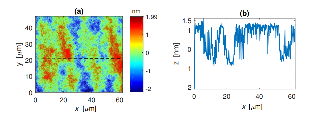 3D Printing Offers Potential for Manufacturing Imaging-Quality Optics