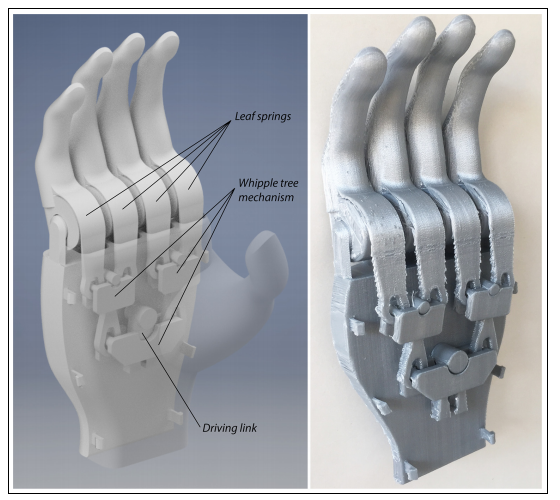 Design of our 3D-printed prosthetic hand. The palm in the left picture is translucent to show the inner mechanisms (from top to bottom: leaf springs, whippletree mechanisms, and driving link), and the right picture shows the 3D-printed prosthetic hand without the palm.