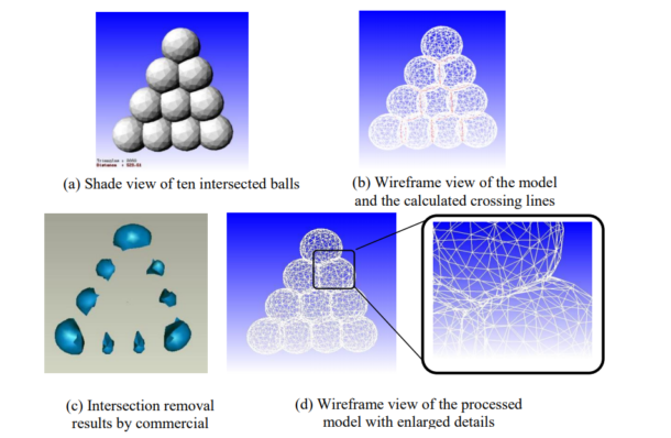 New Method for Removing Self-Intersecting 3D Mesh Data - 3DPrint.com ...