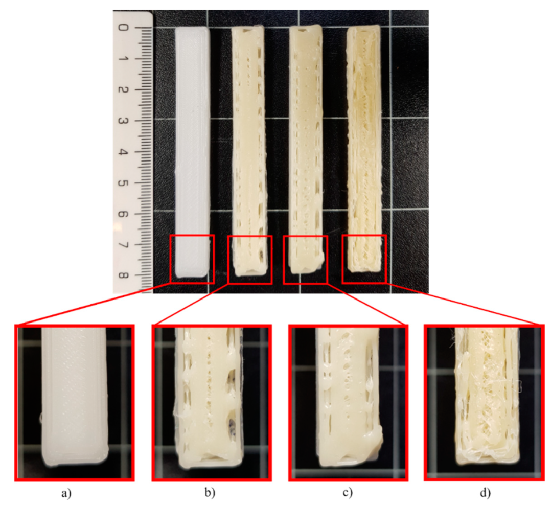 Improving Polymers: 3D Printing Polycaprolactone with Gum Rosin and ...