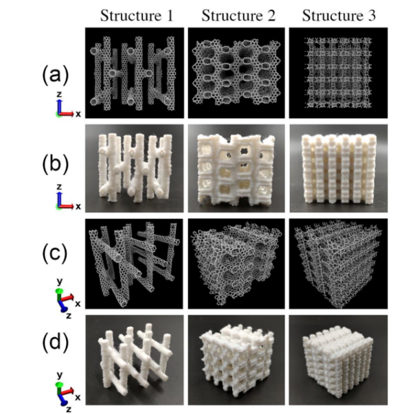 Zeolite CNT 3D Printing Materials Used in Load Bearing Structures ...