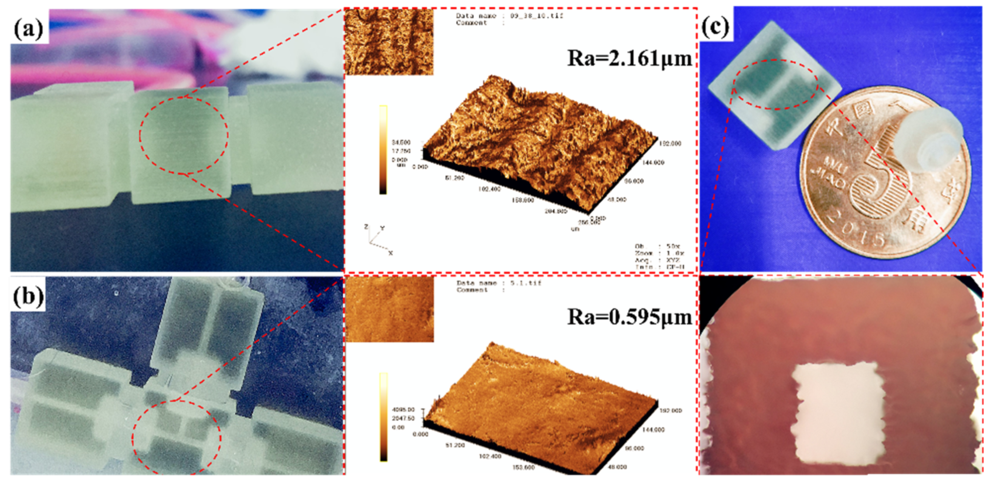 China: Researchers Test 3D Printed Modular Microfluidic Systems ...