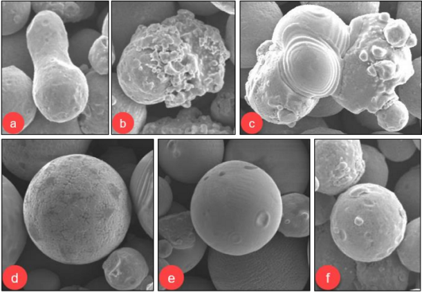 Powder Metallurgy Color Defect Investigating Properties of Virgin, Sieved, and Waste 316L Metallic ...